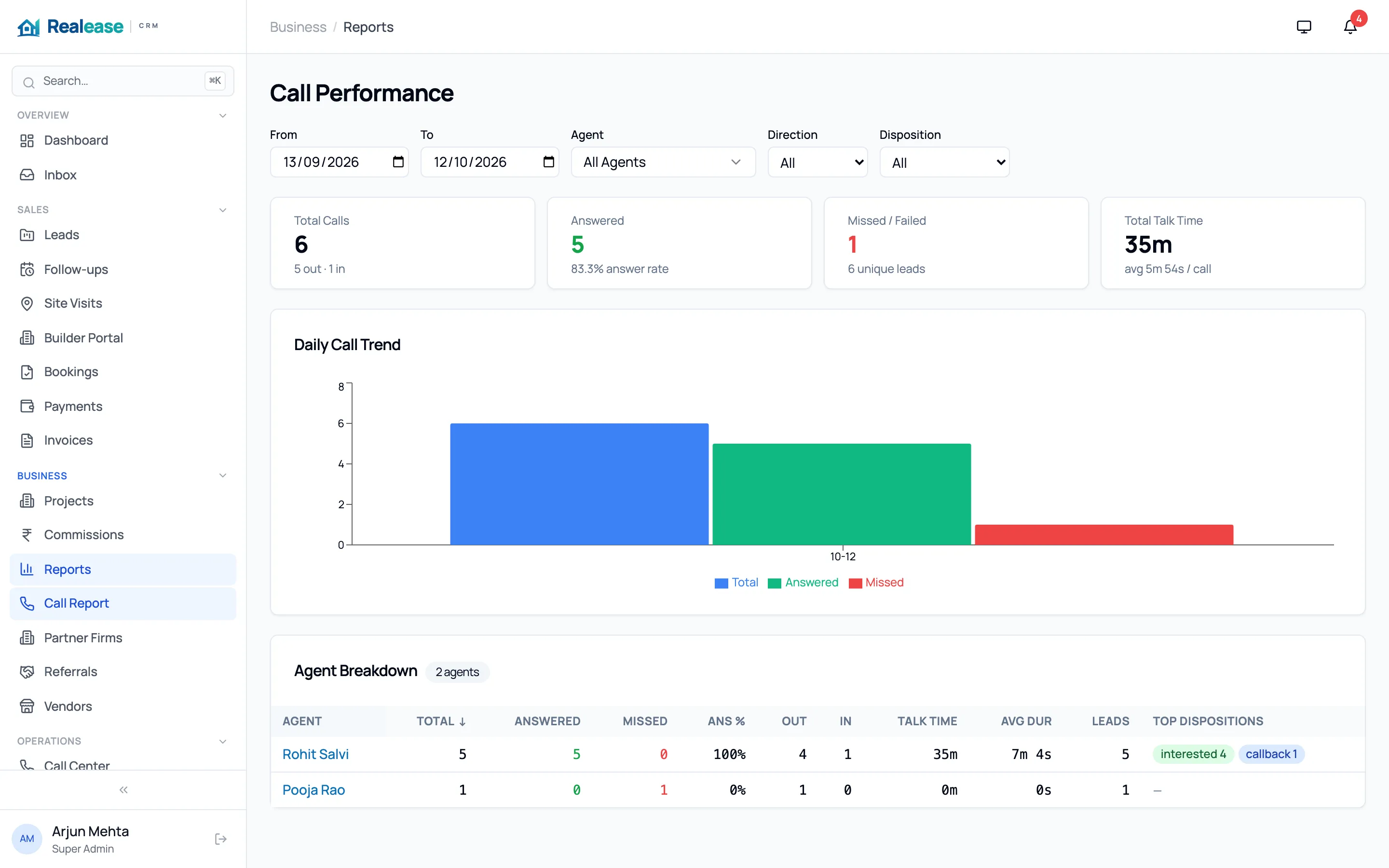 Calling & call tracking screen in Realease CRM
